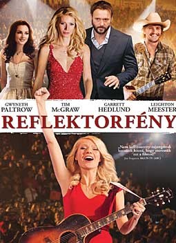 Reflektorfény